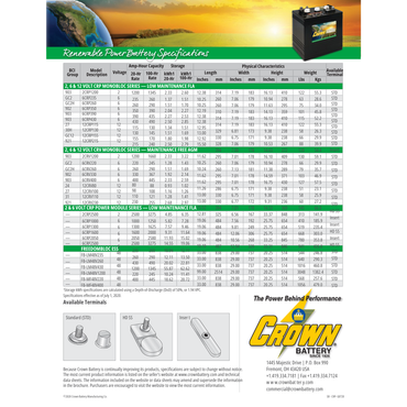 12CRV110 solar backup battery for home