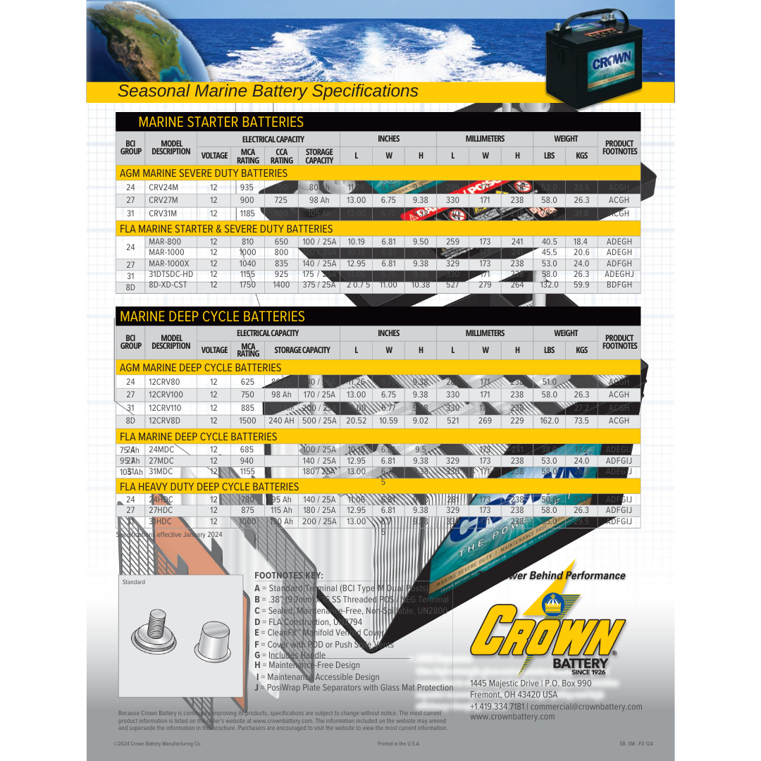 12CRV8D agm marine battery
