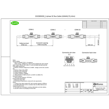 5-Wire-Bus-Cable-4.6m-10AWG 3 phase ac cable