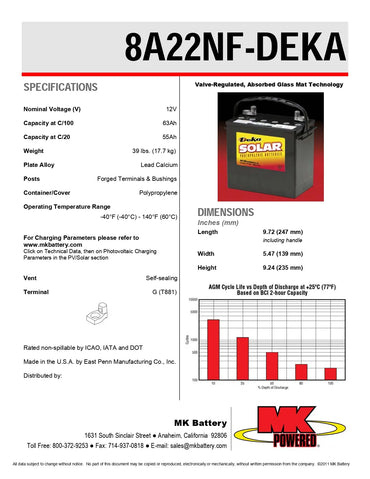 MK Deka 8A22NF 55Ah 12VDC Deep Cycle AGM Battery