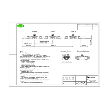 Y3-Bus-Cable-4M-10AWG cable trunk