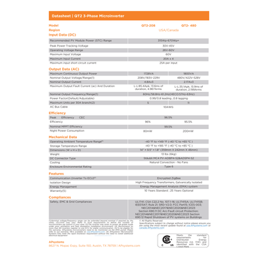 QT2-208V-3-Wire wye system