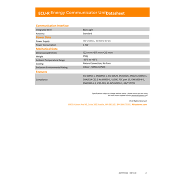 ECU-R-Gateway zigbee wireless communication