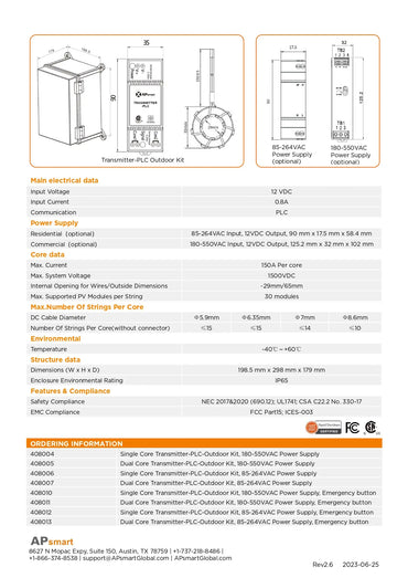 Technical specifications of a transmitter PLC outdoor kit 408006 with dimensions and electrical data