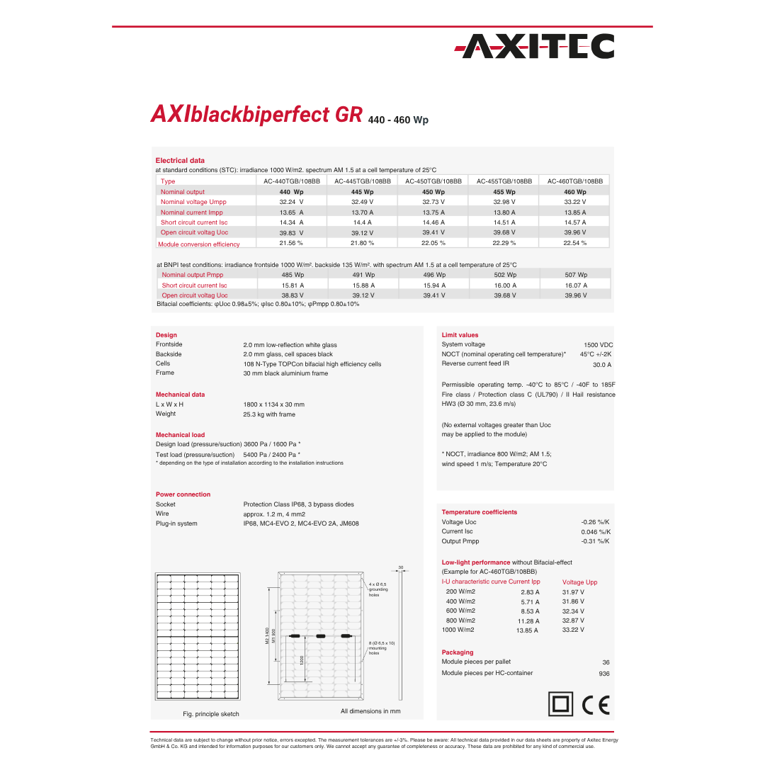 AC-440TGB/108BB 440w solar panels