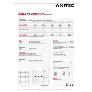 AC-440TGB/108BB 440w solar panels