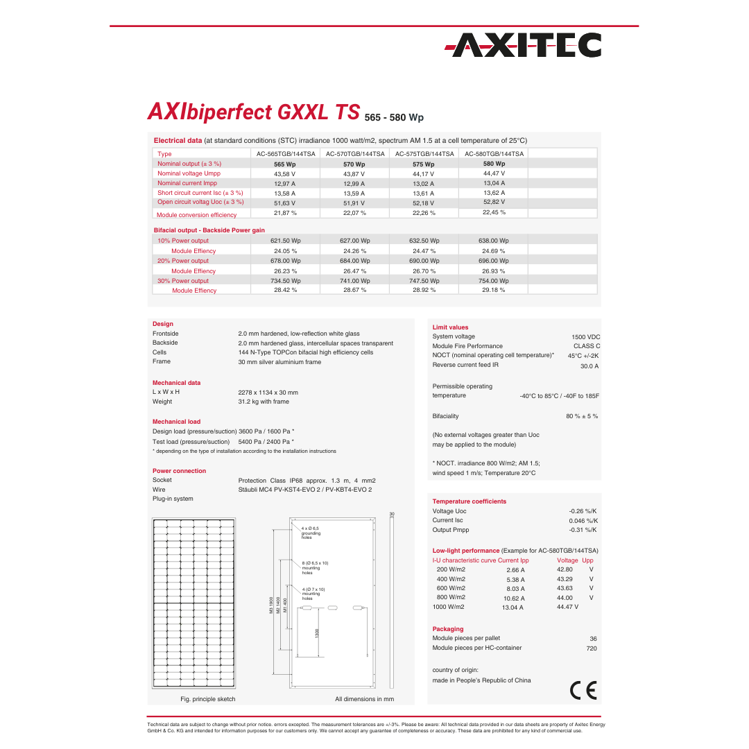 AC-580TGB/144TS german engineered