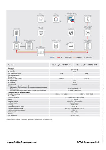 SMA SMA-BU-SLCT-US-50 Backup Select