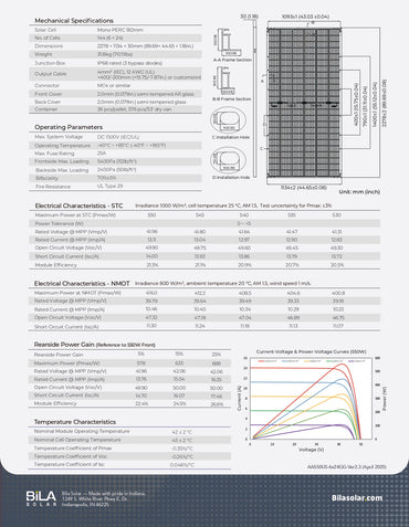 AA-530US-6x24GG solar panel 530 wattβ