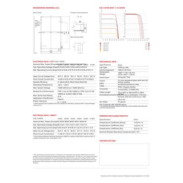 CS6.1-54TM-455 455 watt solar panel price
