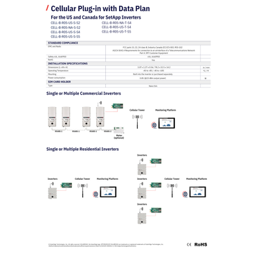 CELL-B-R05-US-T-S4 cellular connection