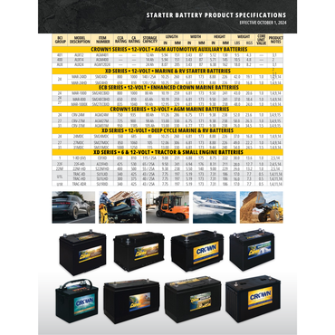 MAR-24HD heavy duty 12 volt battery