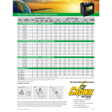6CRV400 400 ah lithium battery
