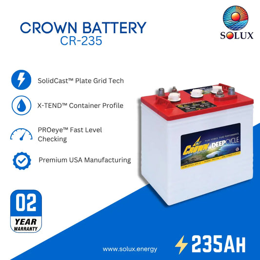 SOLUX Crown Battery CR-235 promotional product graphic on a white and blue background, showing the battery with a red top and white body, plus feature icons and text including 'SolidCastCast Plate Grid Tech,' 'X-TEND Container Profile,' 'PROeye Fast Level Checking,' 'Premium USA Manufacturing,' '02 Year Warranty,' and '235AH.'.