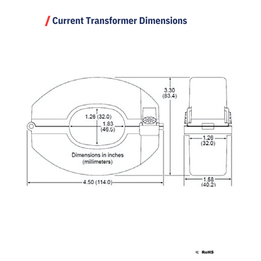 SEACTL-1250-600-C3 alternating current sensor