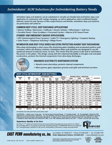 MK Deka 8A8D 245Ah 12VDC Deep Cycle AGM Battery