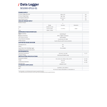 SE1000-DTLG-S1 power metering