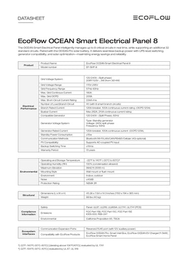 EcoFlow EFSMARTHOMEPANEL3-8-US Smart Electrical Panel 8