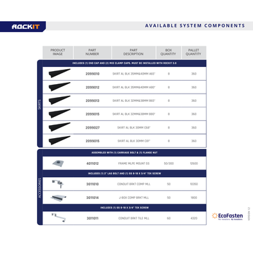 EFS-1510069 solar skirting