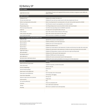 EN-IQBATTERY-HNDL-5 heavy duty lifting handles