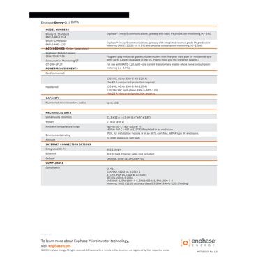 ENV-S-AM1-120 enphase envoy-s