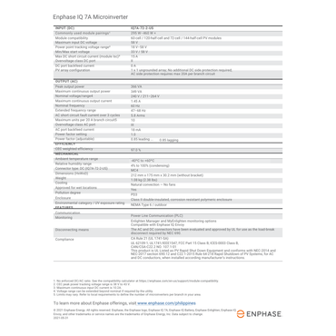 IQ7A-72-2-US microinverter for solar panels