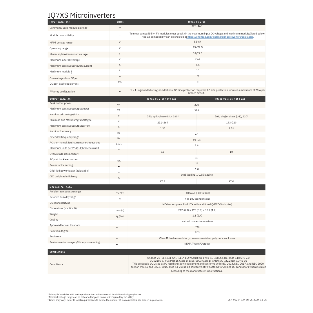 Technical specifications table for IQ7XS 240V micro inverter on a white background
