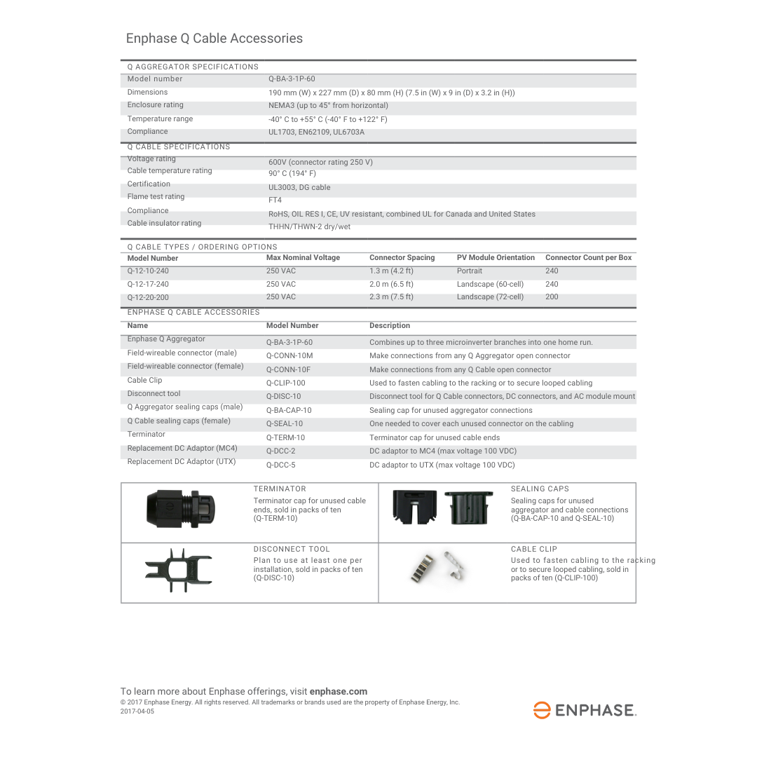 Q-BA-3-1P-60 solar combiner box