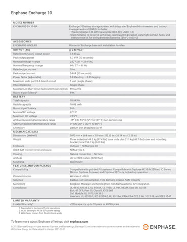 Specifications for B10-C-1050-O enphase encharge 10, detailing output power, battery capacity, and mechanical data.
