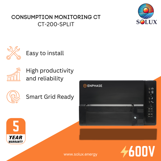 Enhance your Enphase Envoy with consumption monitoring capabilities using these CTs.