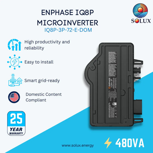 A promotional graphic for Enphase IQ8P Microinverter in Domestic Content Version