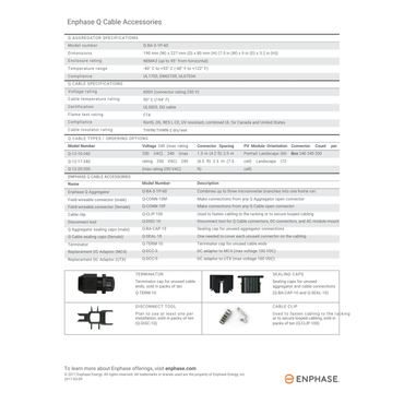 Q-Seal-10 Enphase Female Sealing Caps Specs