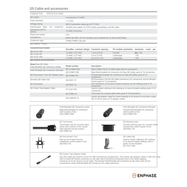 QD-TERM-10 terminal cap