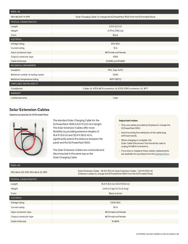 A product specification sheet for the PECS MC-40 / PECS MC-40 4SPS Solar Extension Cables, showing technical specifications, dimensions, and a diagram of the cable with a connector.
