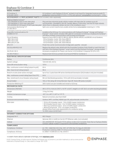 Specifications data sheet for X-IQ-AM1-240-3-M iq combiner detailing electrical, mechanical, and compliance ratings.