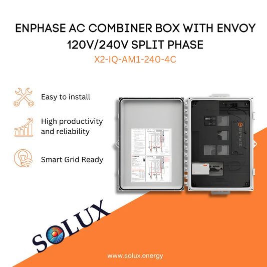 Enphase Combiner Box with Envoy (X2-IQ-AM1-240-4C) graphic: Easy to install, reliable, and Smart Grid Ready.
