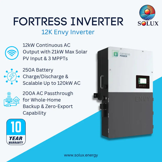 Solux Fortress Inverter 12K Envy Inverter product graphic on a white and blue background, showing the inverter unit and feature callouts including 12kW continuous AC output, 21kW max solar PV input, 250A battery charge/discharge, 200A AC passthrough, and a 10-year warranty.