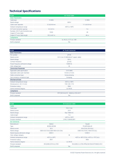 Hoymiles-AC-Trunk-Cable-4.6M hoymiles ac trunk connector