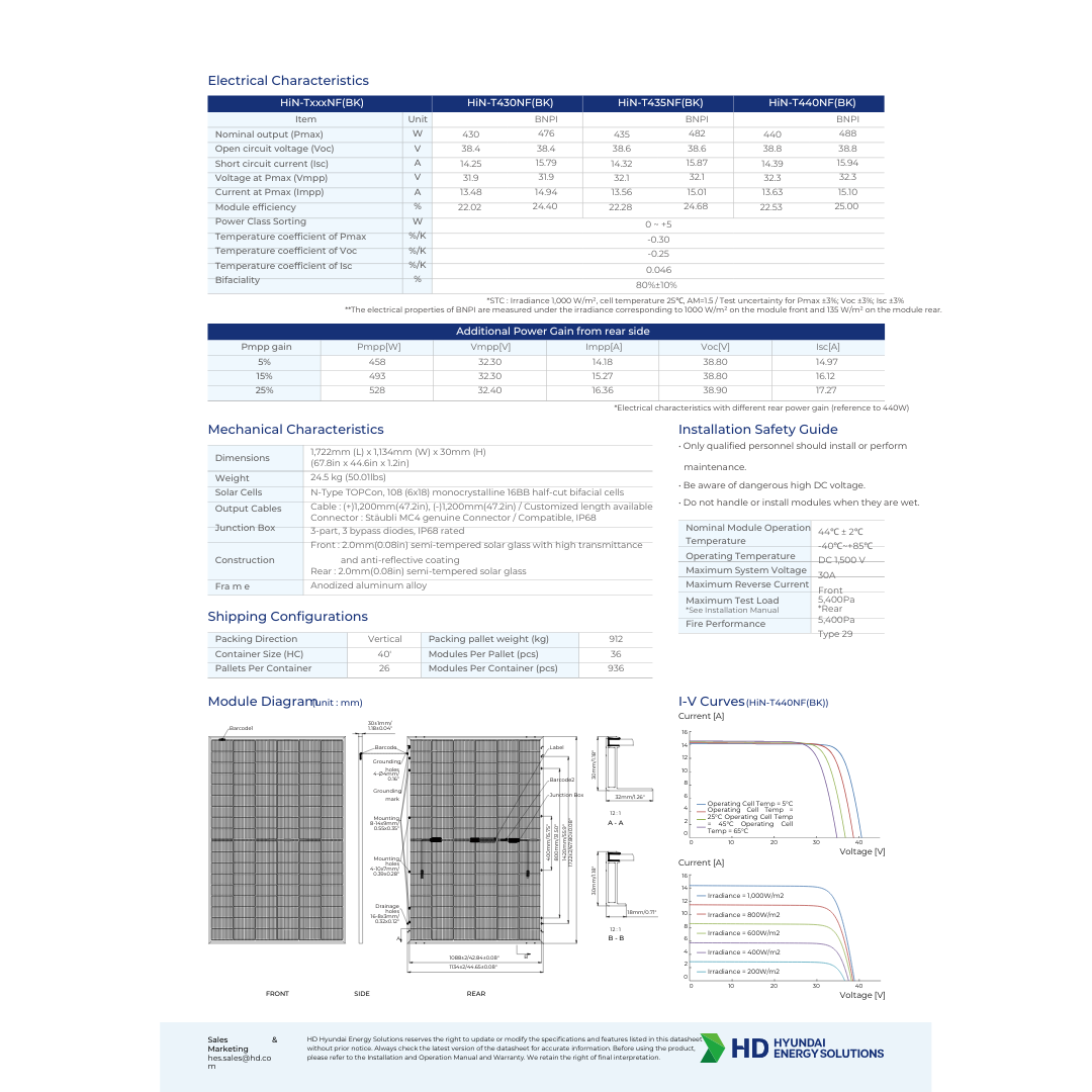 HIN-T435NF(BK) commercial solar panels cost