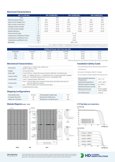 HIN-T435NF(BK) n type solar panels