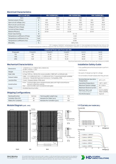 HIS-T440NF bifacial n type solar panels datasheet detailing 440W output, 22.53% efficiency, and module diagrams.