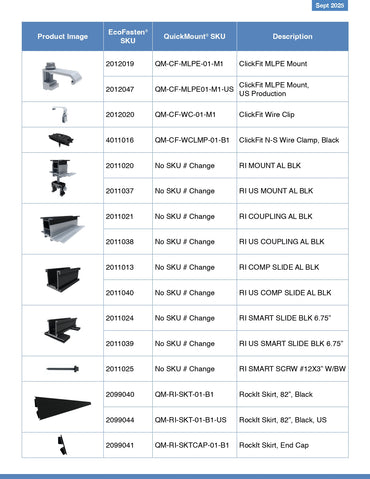 IR-QM-RI-SKT-01-B1 mounts & brackets