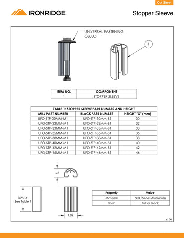 Ironridge Stopper Sleeve, 32MM, Mill (Priced as each)