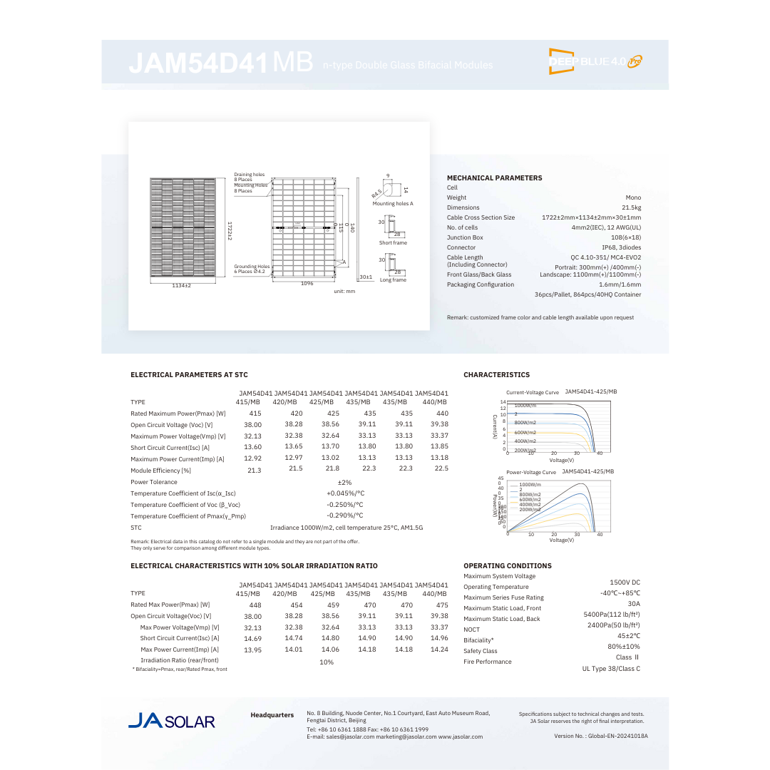 JA-JAM54-D41-440MB 440 watt bifacial solar panel