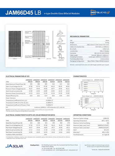 JAM66-D45-620LB bifacial monocrystalline datasheet for JA Solar 620W n-type module with technical specifications.