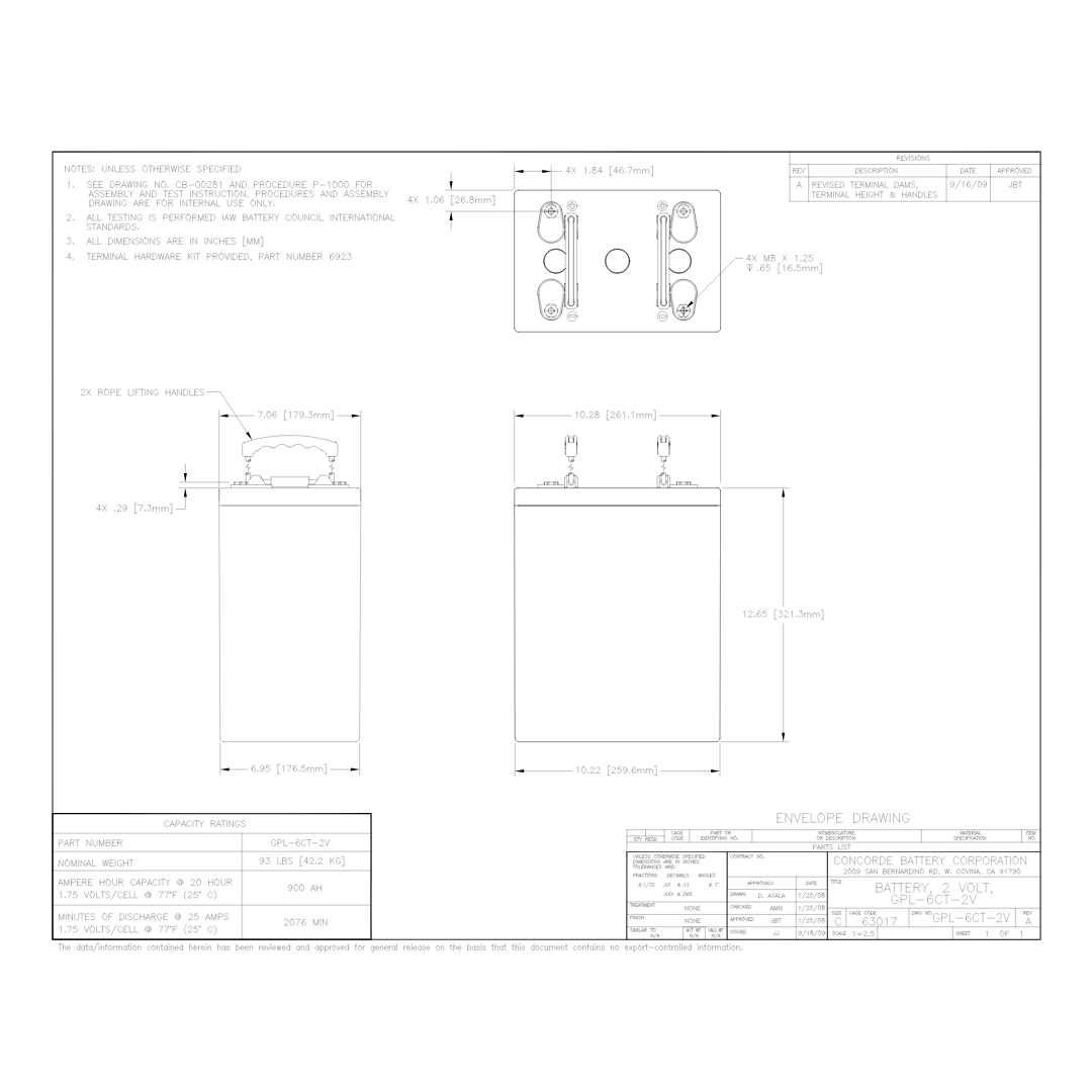 GPL-6CT2V 300 ah batteries
