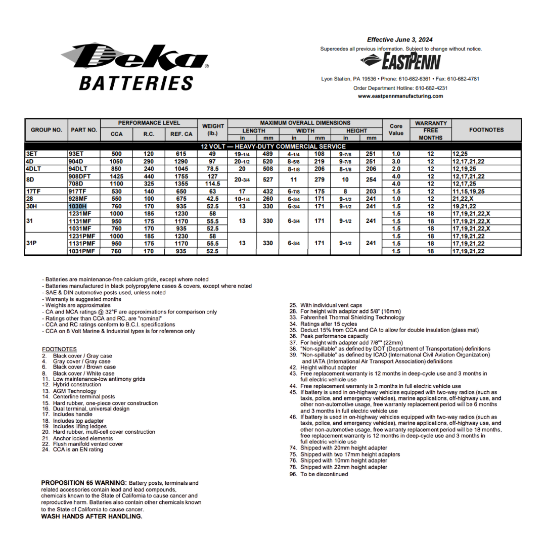 1030H 30h battery