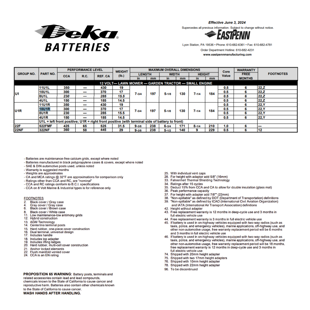 10U1R u1 battery 300 cca