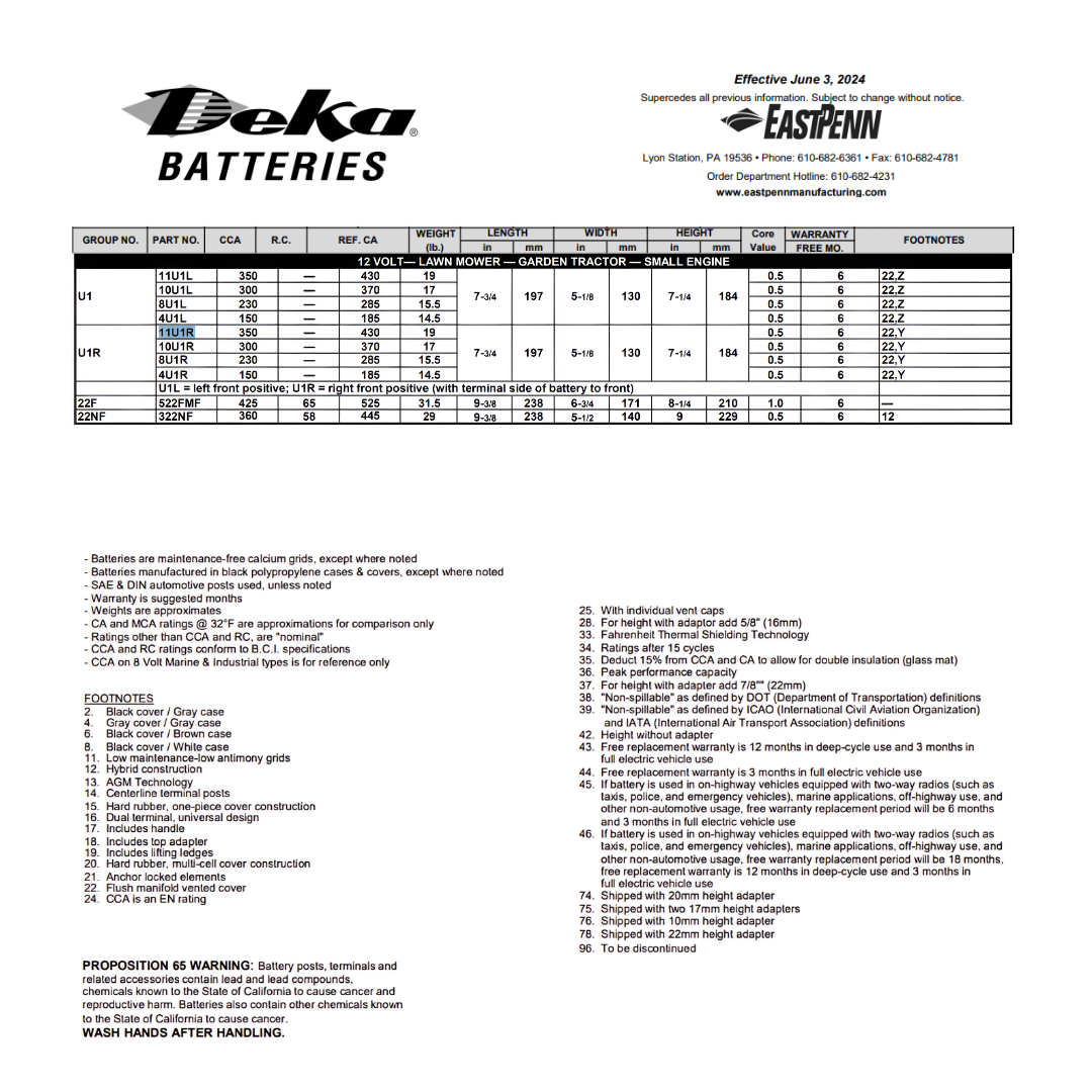 11U1R 350 cca battery