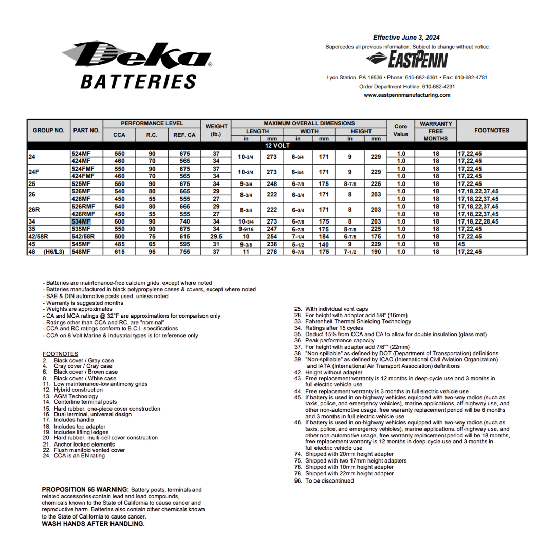 534MF group 34 automotive battery